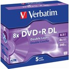 DVDR Media