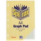 Graph Pads