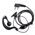 Headphones and Earphones