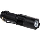 Torches