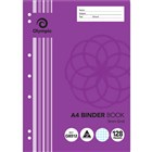 Grid Books