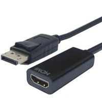 Cables and Cable Managers