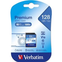 Secure Digital Card