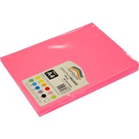 Coloured Board