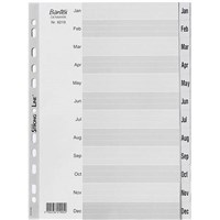 Polypropylene Grey and White Indices