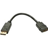 Display Cables