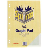 Graph Pads