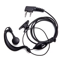 Headphones and Earphones