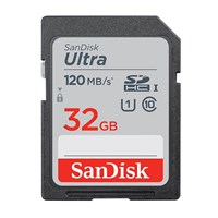 Secure Digital Card