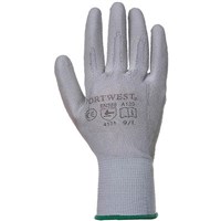 PPE